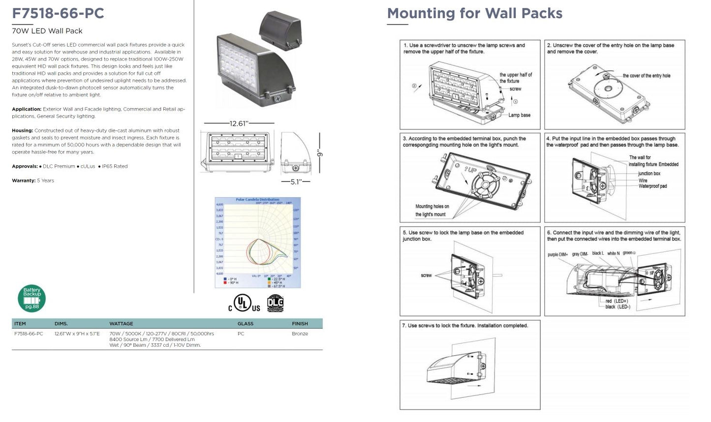 Sunset 70W LED Wall Pack 5000K 7700LM F7518-66-PC