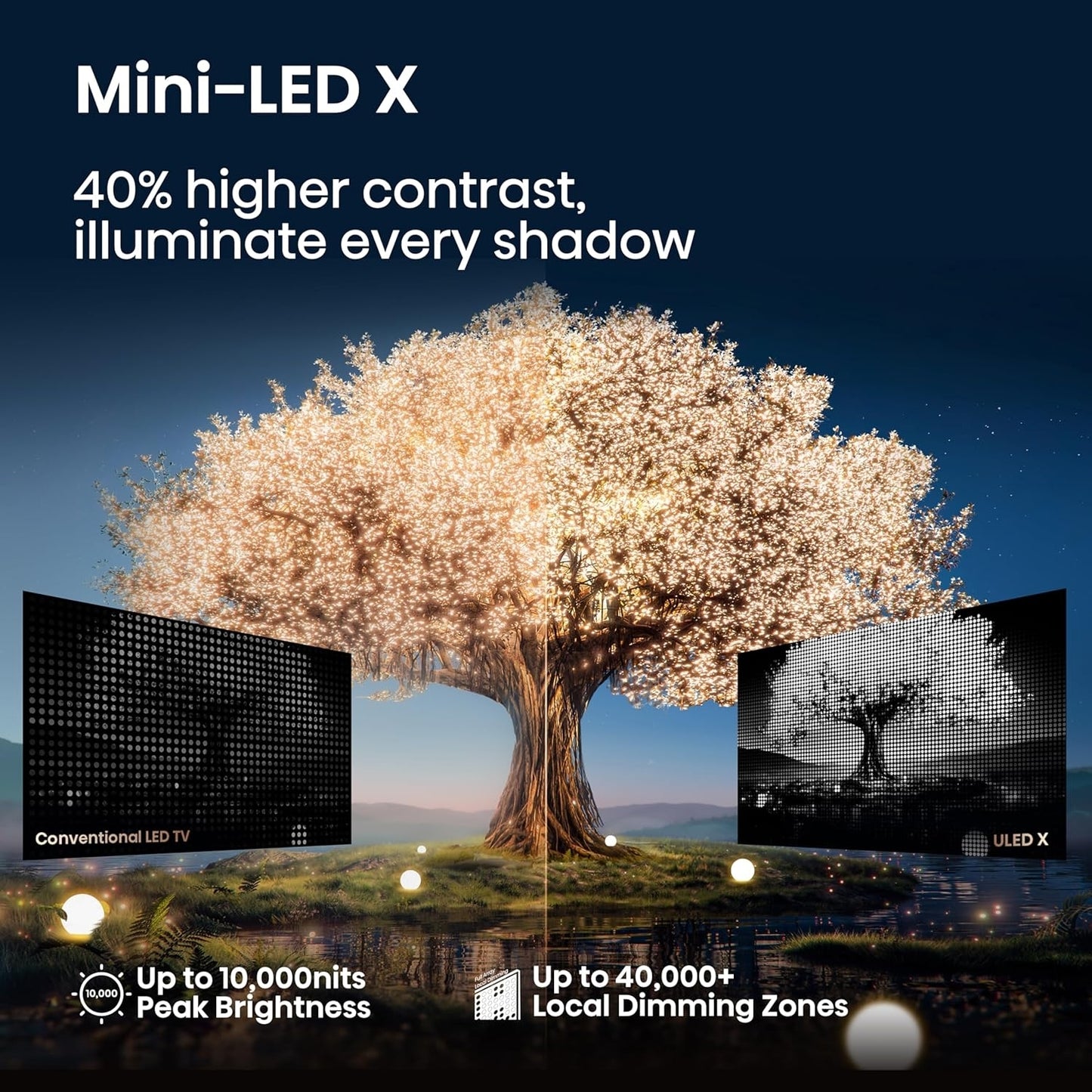 Hisense 110" UX Series 4K Mini-LED X ULED Google TV 144Hz Game Mode Pro 110UX