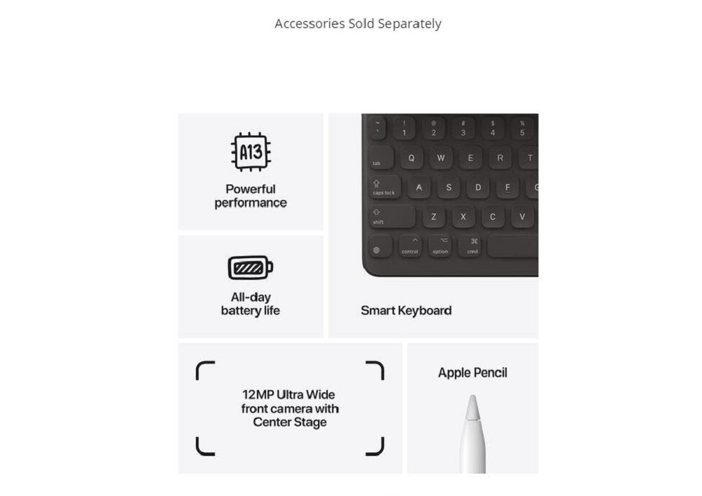 Apple 10.2" iPad 9th Gen, 64GB, Wi-Fi Only, Space Gray MK2K3LL/A