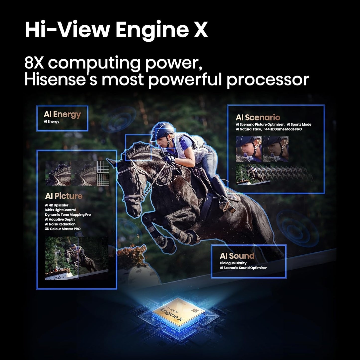 Hisense 110" UX Series 4K Mini-LED X ULED Google TV 144Hz Game Mode Pro 110UX