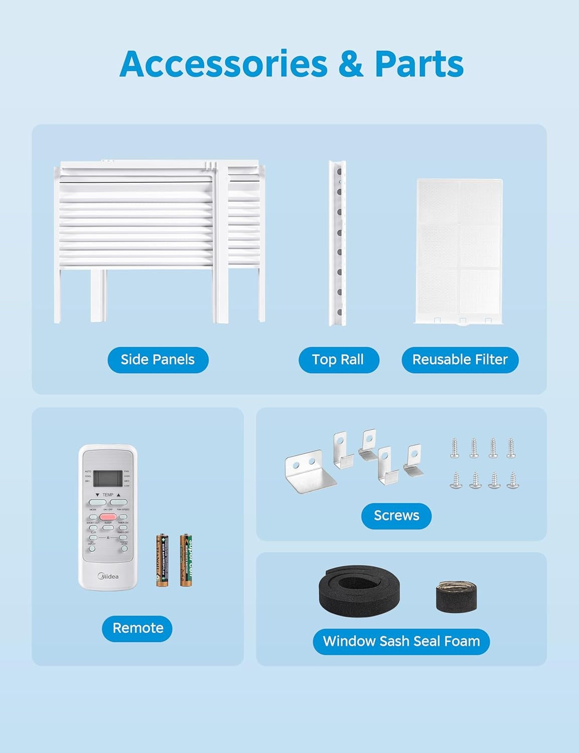 Midea 5,000 BTU Window Air Conditioner, Cools up to 150 Sq. Ft., Remote MAW05R1BWT-A
