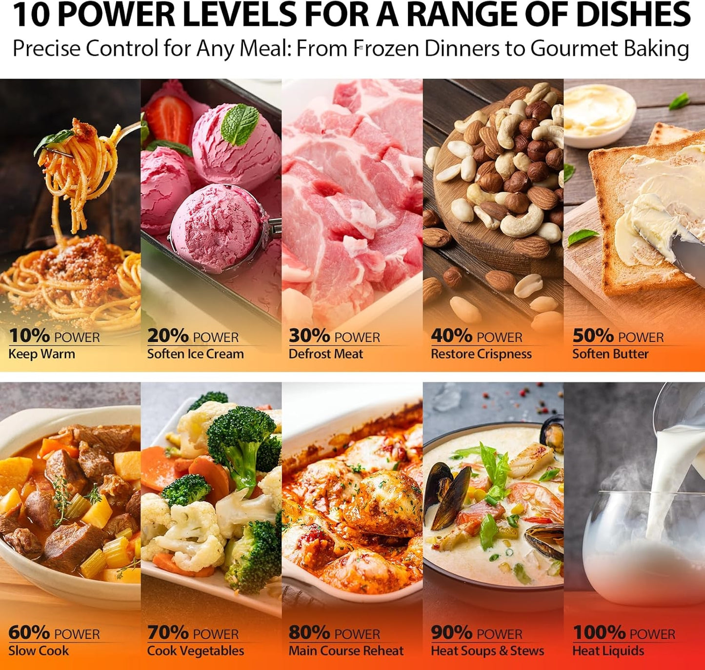 TOSHIBA ML-EM45PIT(SS) Countertop Microwave Oven with Inverter Technology, 1.6 Cu.ft, 13.6" Stainless Steel