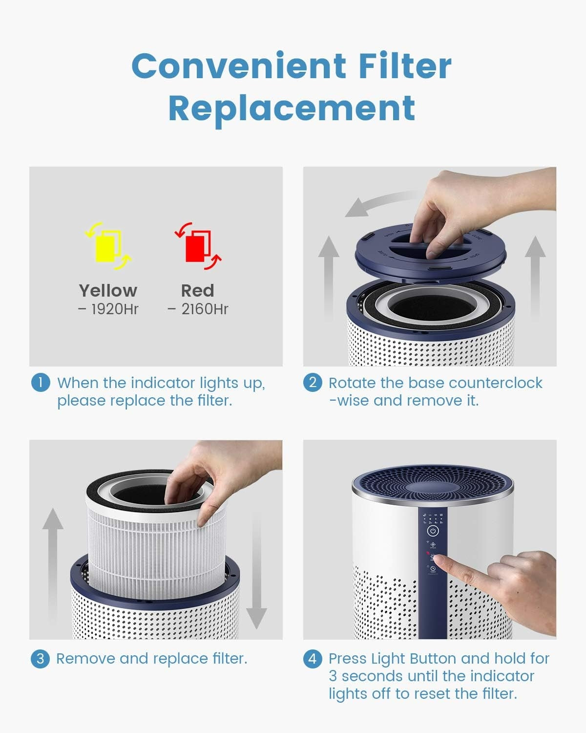 TCL Breeva A1W Smart Air Purifier for Home Room Bedroom, Smart WiFi Alexa Control, True H13 HEPA Air Filter Remove 99.97% Smoke Odor Pet Dander Dust Pollen Mold Air Cleaner Metal Design with Night Light A1W15W
