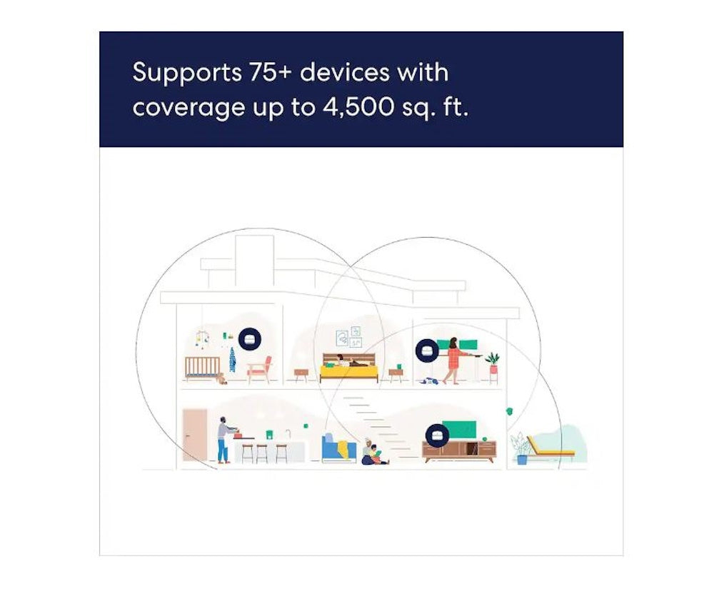 eero 6+ Dual-band Mesh Wi-Fi 6 System (3-pack) White R010311