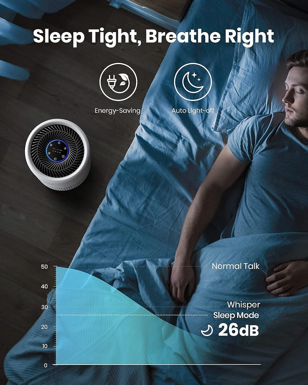 TCL Breeva A1C Air Purifier for Home, Bedroom, Up to 1015 ft², Auto Mode, H13 True HEPA Filter, Filter 99.97% Allergies, Smoke, Odor, Pet, Hair, Dust, Pollen, White (A1C14W)