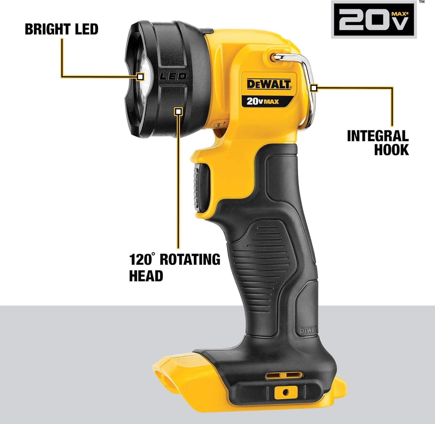 DEWALT 20V MAX Cordless 7 Tool Combo Kit with (2) 20V 2.0Ah Batteries and Charger