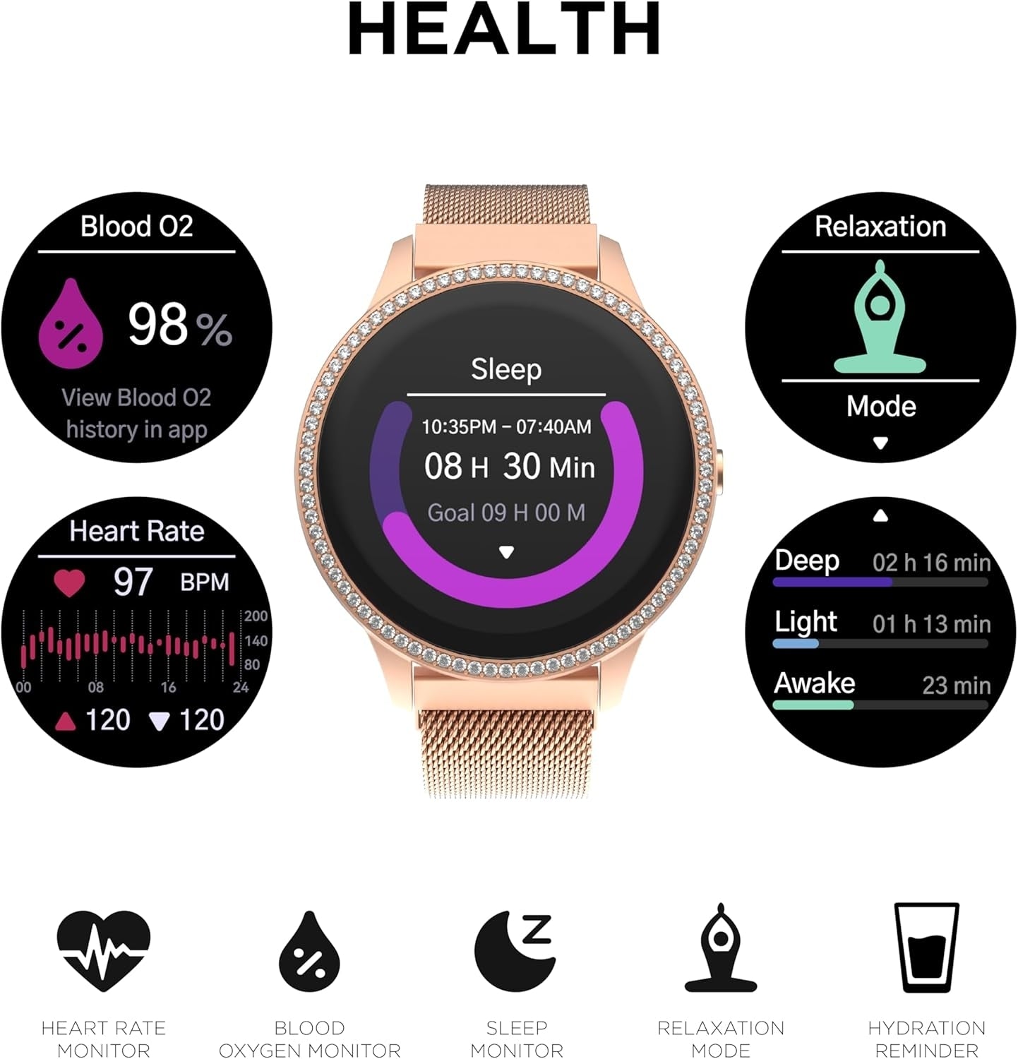 iTouch Sport 4 Unisex Adult Multi-Function Rose Goldtone Smart Watch TP4E02-C29