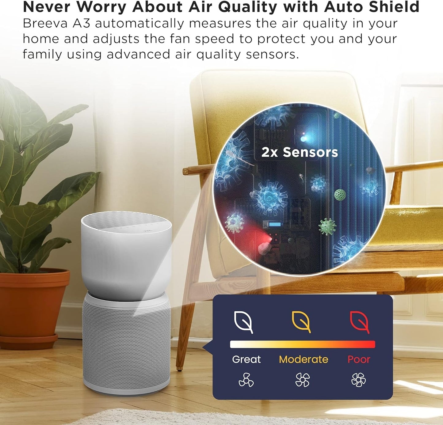 TCL Breeva A3 Smart Air Purifier, up to 1230 sq. ft., 5-Stage Filtration System, True HEPA (H13) Removes 99.97% of Dust / Bacteria / Odors, App & Voice Control, Ultra-Quiet, White, A315W