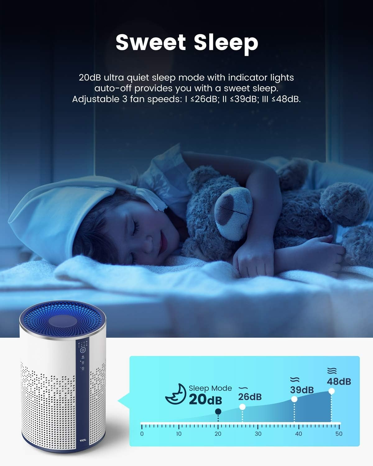 TCL Breeva A1 Air Purifier with 3-Stage Filtration System - A114W