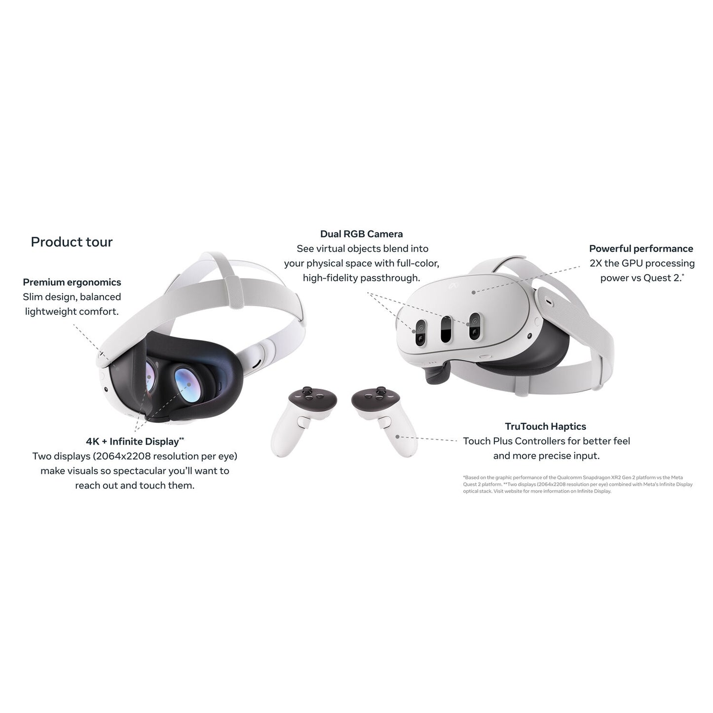 Meta Quest 3 Advanced All-in-One VR Headset with Batman: Arkham Shadow 512GB SK-1000189-01