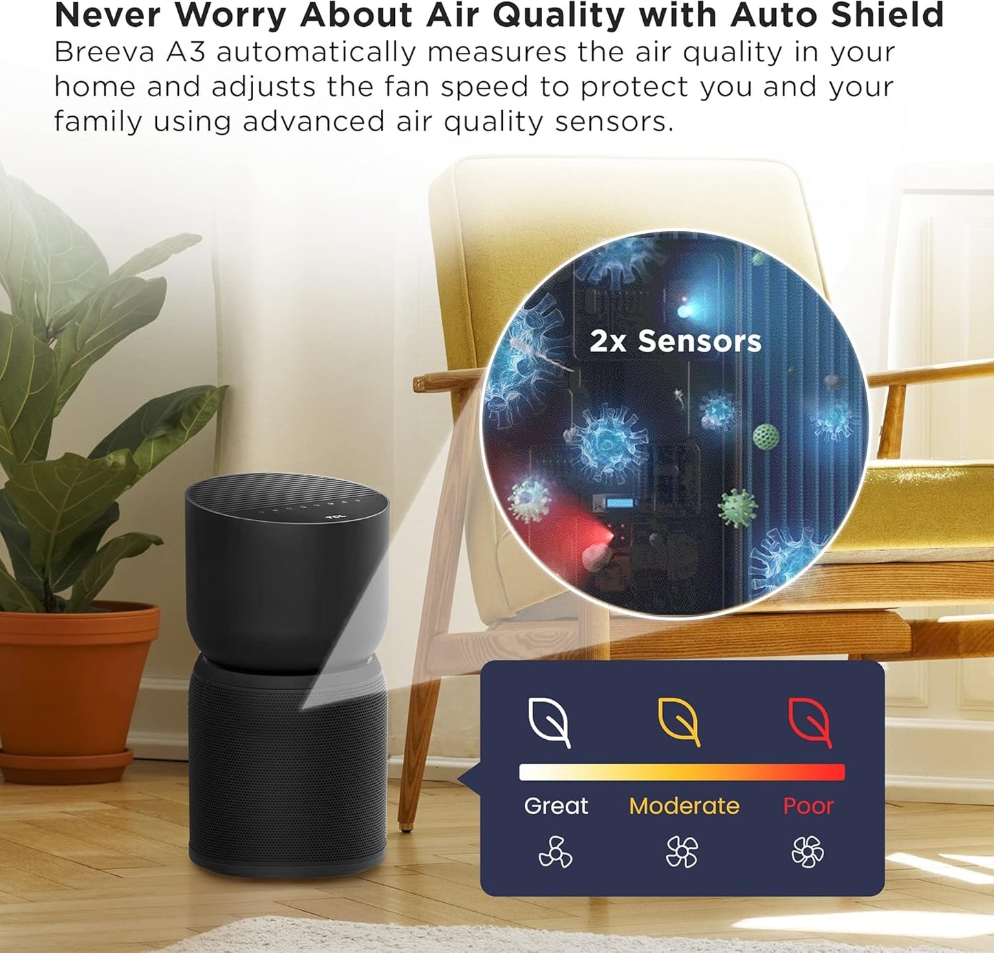 TCL Breeva A3 Smart Air Purifier, up to 1230 sq. ft., 5-Stage Filtration System, True HEPA (H13) Removes 99.97% of Dust / Bacteria / Odors, App & Voice Control, Ultra-Quiet, Black, A315B
