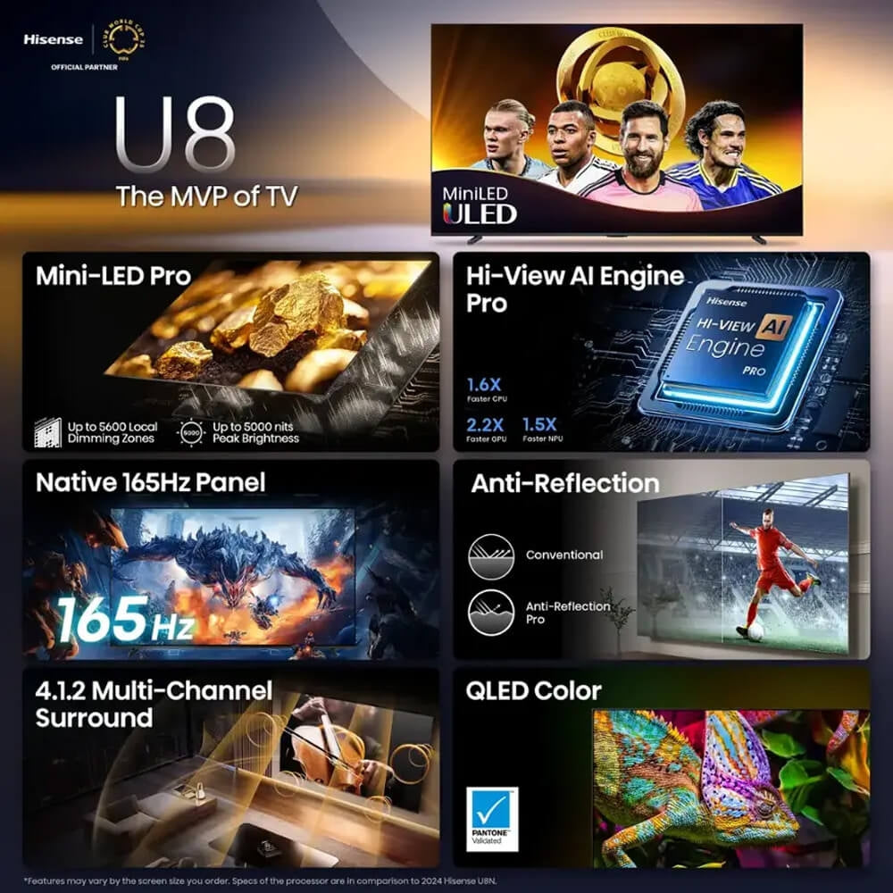 Hisense 75" Class U8 Series 4K Mini-LED QLED UHD Smart Google TV 75U8QG