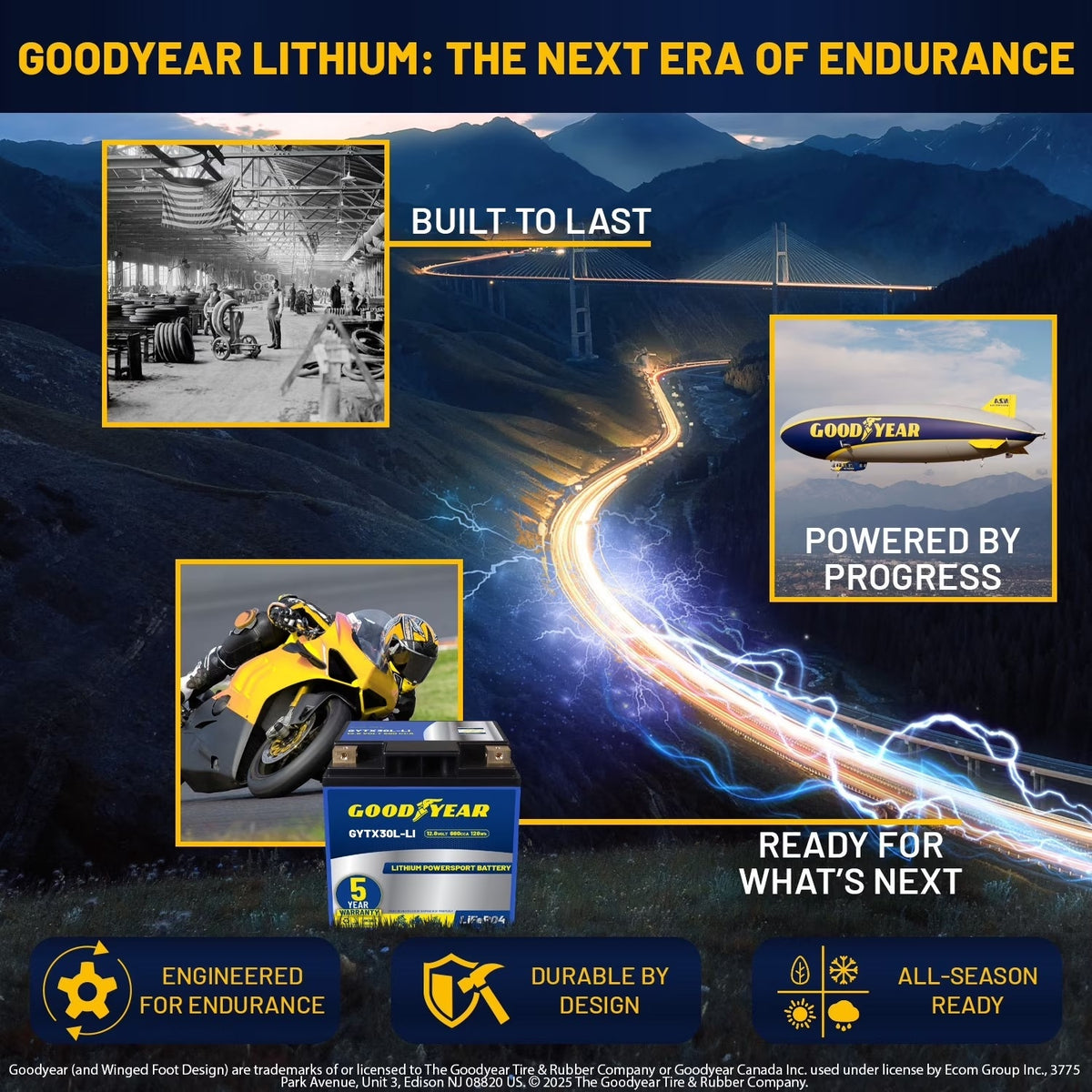 Goodyear GYTX5L-LI 12.8V 150CCA Lithium High Output Smart BMS Powersport Battery