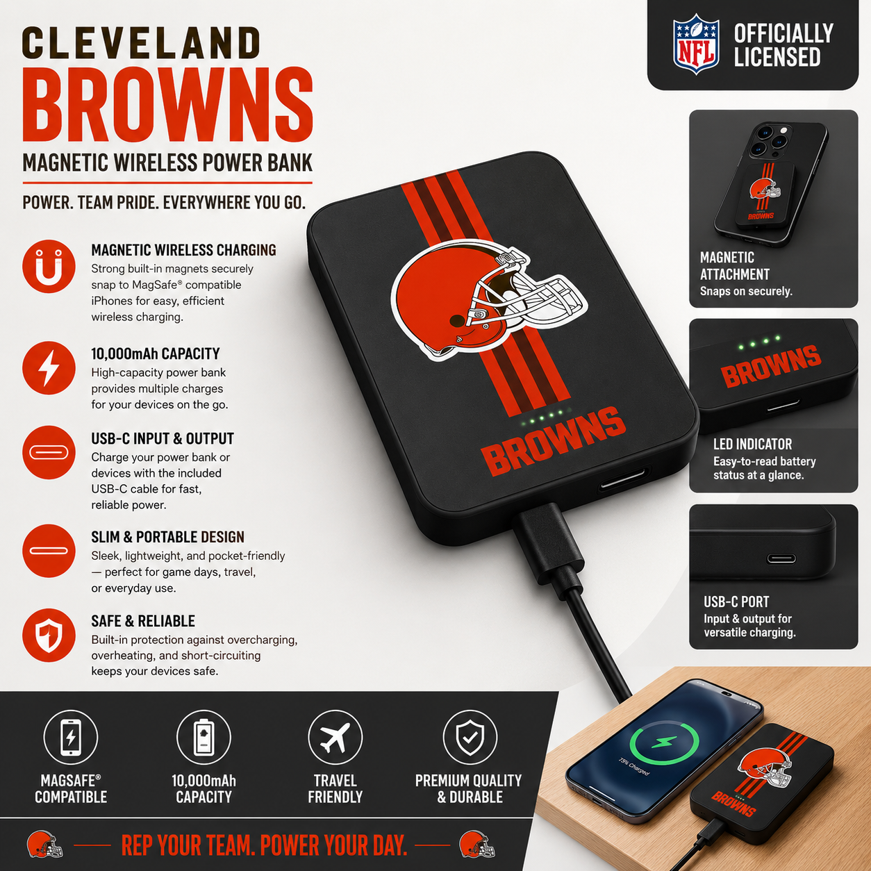 NFL Cleveland Browns Magnetic Wireless Power Bank 2 Pack NFL-PGM2PK-BRNS