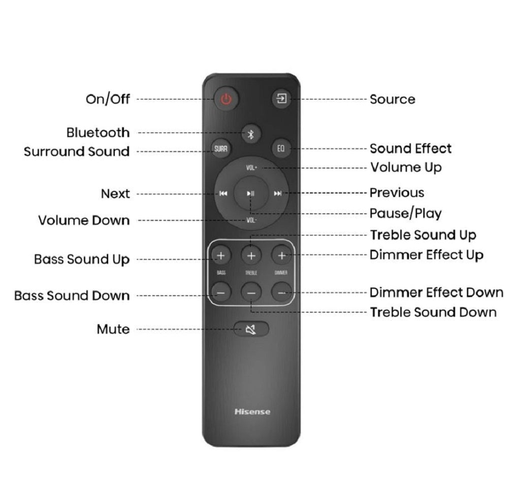 Hisense AX Series 5.1.2 Ch 420W Soundbar w/ Subwoofer & Rear Speakers AX5120G 2023 Model