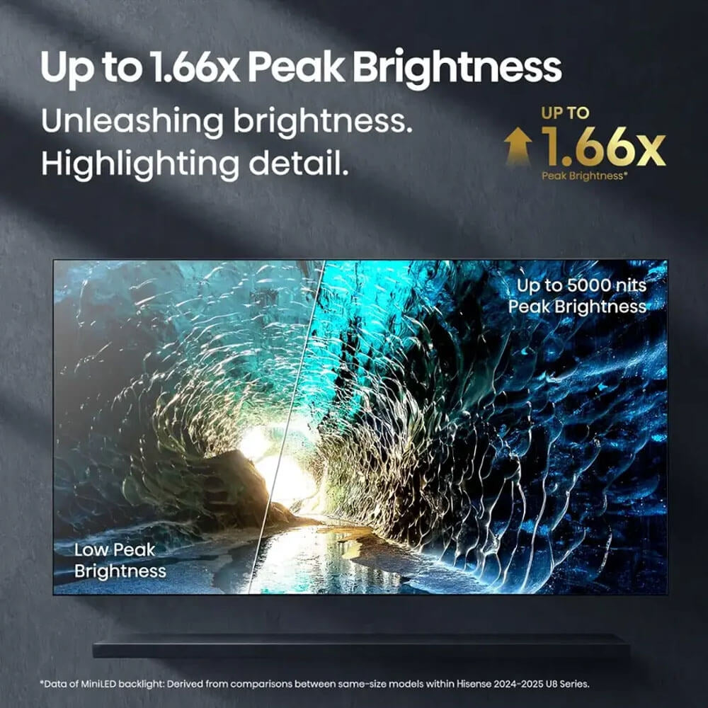 Hisense 75" Class U8 Series 4K Mini-LED QLED UHD Smart Google TV 75U8QG
