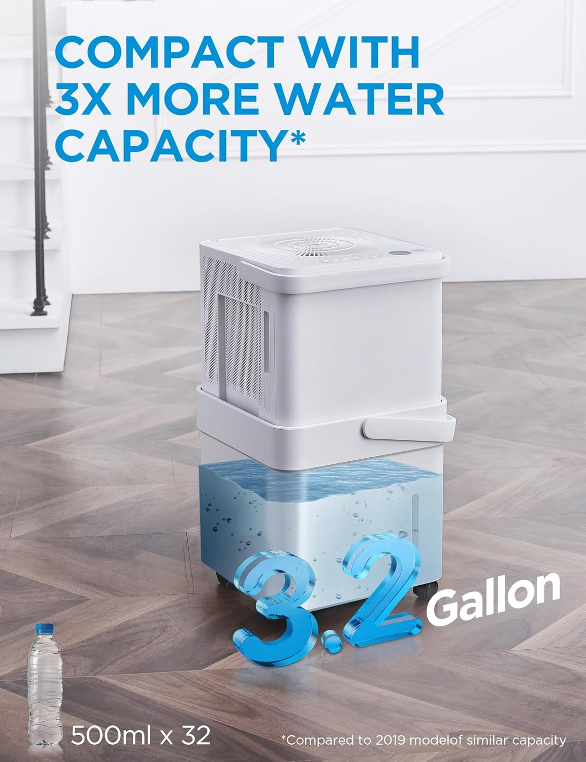 Midea Cube 3.17-Gallon 20 -Pint 2 -Speed 1500 Sq. Ft Dehumidifier Wi-Fi Connected ENERGY STAR Certified White MAD20S1QWT