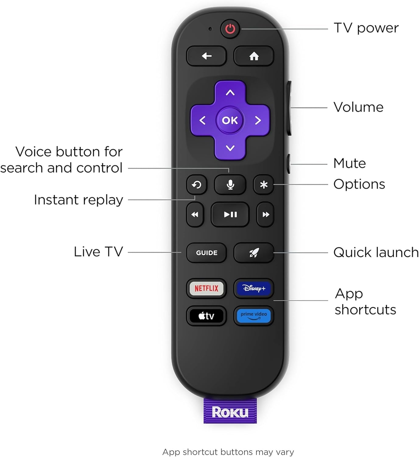 Roku - 50" Class Select Series 4K QLED Smart RokuTV (2026) 50R5D5