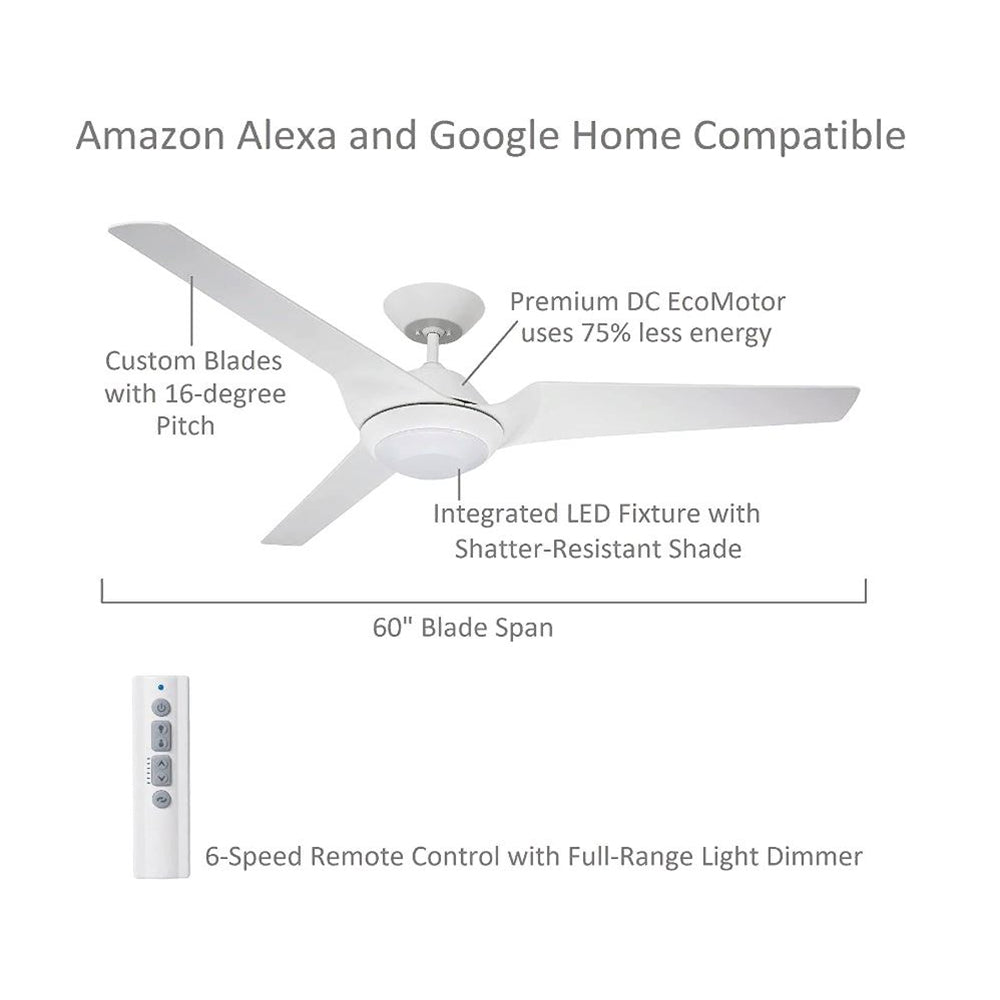 Luminance Kathy Ireland Home Sweep Eco WiFi Smart 60" Ceiling Fan, Satin White CF279SW