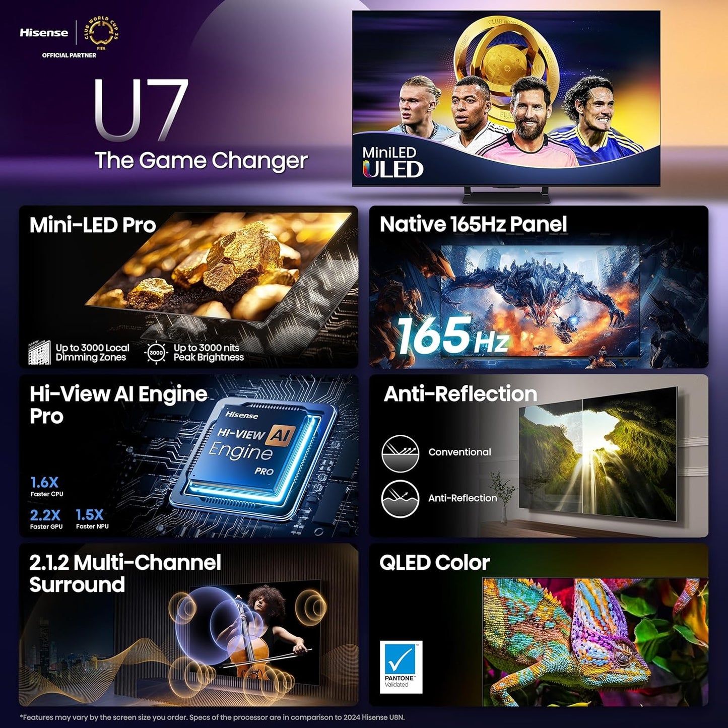 Hisense 75" Class U7 Series Mini-LED ULED 4K in Black - Smart Google TV 75U75QG