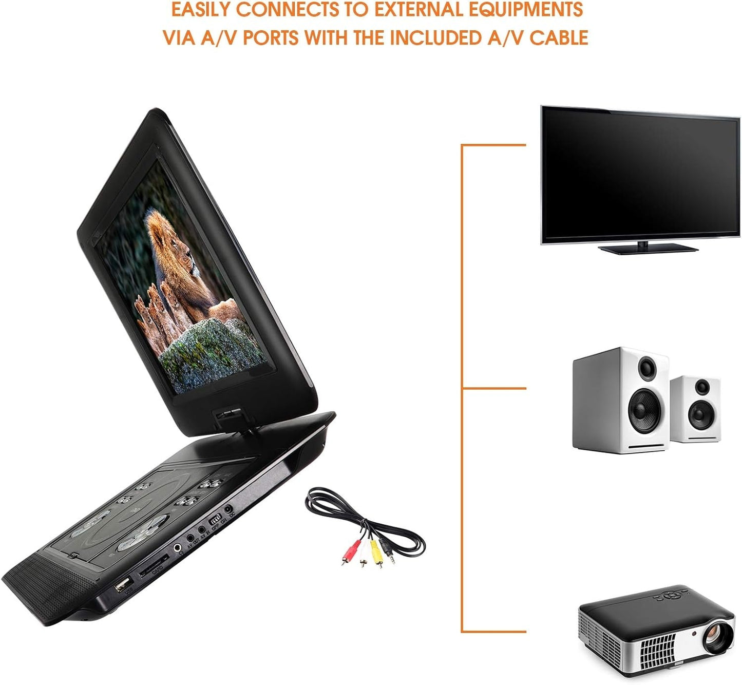 Trexonic TRX-1580 14.1 Inches Portable DVD Player with TFT-LCD Screen & USB, SD & AV Inputs