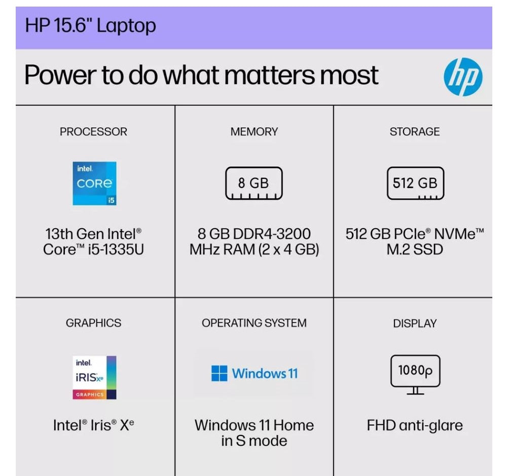 HP 15.6" FHD Laptop Intel Core i5 8GB/512GB SSD Storage Wind 11 Home Silver 15-FD0075TG