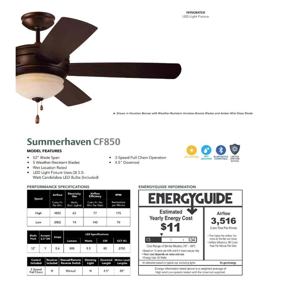 Kathy Ireland HOME Summerhaven 52" Ceiling Fan LED Kit Outdoor Wet Rated Venetian Bronze