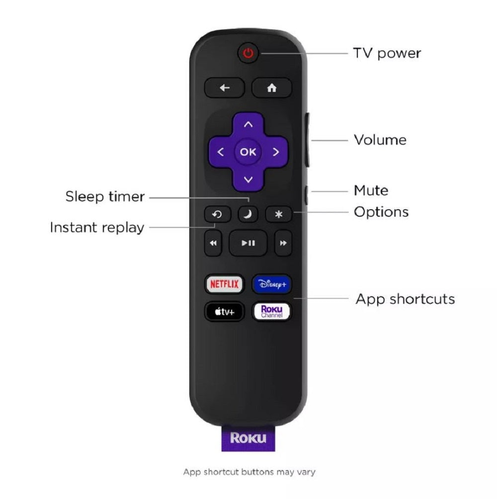 ROKU 65" 4K HDR SMART ROKU TV Roku 65" Select Series 4K HDR with Roku TV Remote - 65R4A4 Local Pickup Only