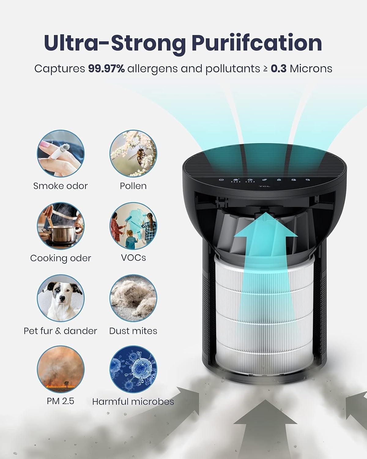 TCL Breeva A2 Air Purifier and Humidifier, Up to 882 Sq Ft, 4-Stage True HEPA (H13), Removes 99.97% of Dust/Bacteria/Odors & More, Auto Shield, Quiet, Black