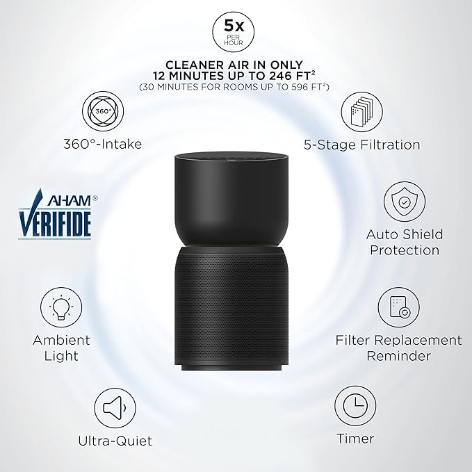 TCL Breeva A3 Air Purifier, up to 1230 sq. ft., 5-Stage Filtration System, True HEPA (H13) Removes 99.97% of Dust / Bacteria / Odors, Ultra-Quiet, Black, A314B