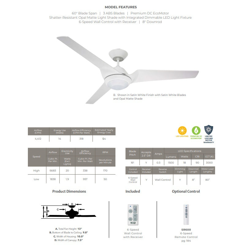 Luminance Kathy Ireland Home Sweep Eco 60" Ceiling Fan Light Kit, Satin White CF275SW