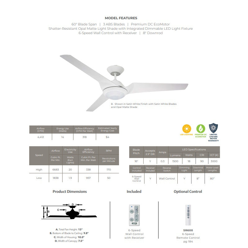 Luminance Kathy Ireland Home Sweep Eco 60" Ceiling Fan Light Kit Satin White CF275SW