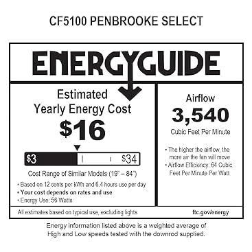 Emerson Penbrooke Select Vintage Steel 52" Ceiling Fan Dark Mahogany 22" Blades CF5100VS-B77DM