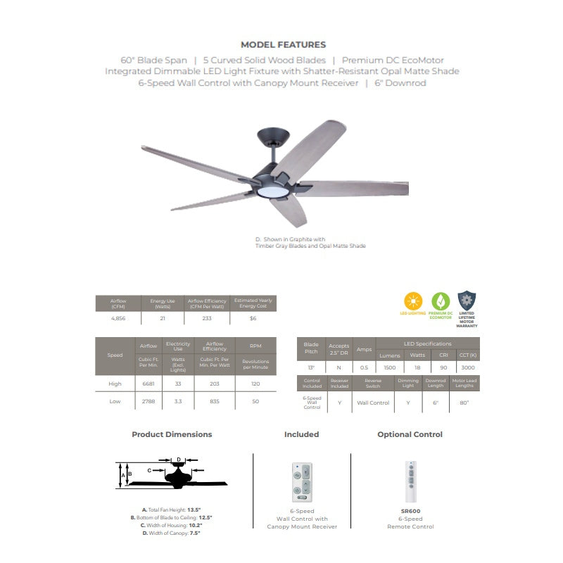 Emerson Dorian Eco 60" Graphite Ceiling Fan w/ LED Light Timber Gray Blades CF515TM60GRT