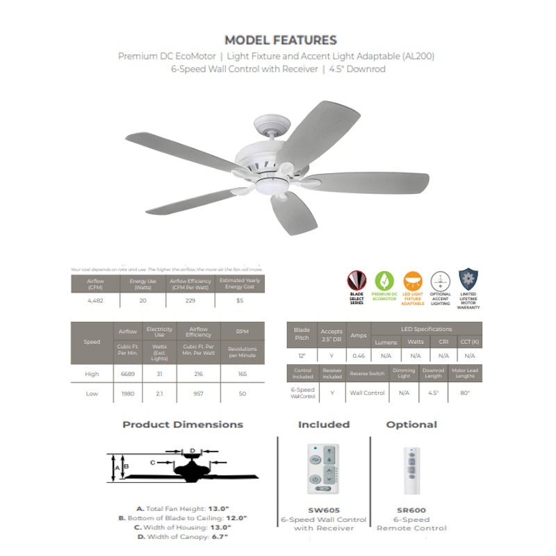 Luminance kathy ireland Home Penbrooke Eco 60in Ceiling Fan with Premium Motor | Energy Star Fixture for Home Improvement with 6-Speed Wall Control | Satin White with Timber Grey Solid Wood Blades