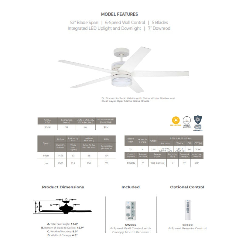 Luminance Kathy Ireland Home Lucere 52" Ceiling Fan, Satin White CF575SW