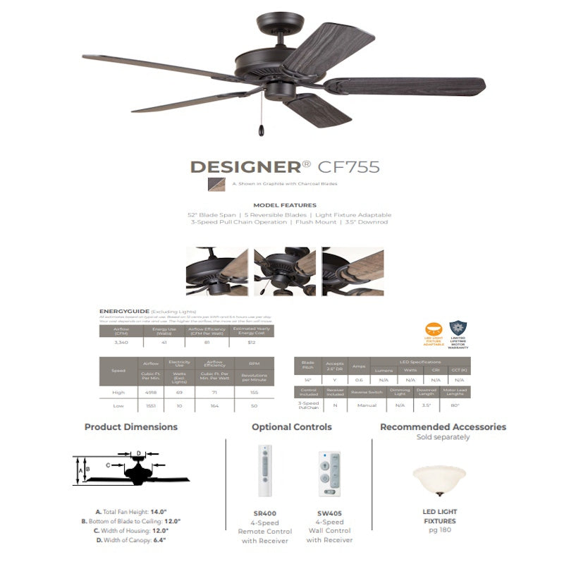 Luminance Kathy Ireland Home Designer 52" Ceiling Fan 5 Reversible Blades Graphite CF755GRT