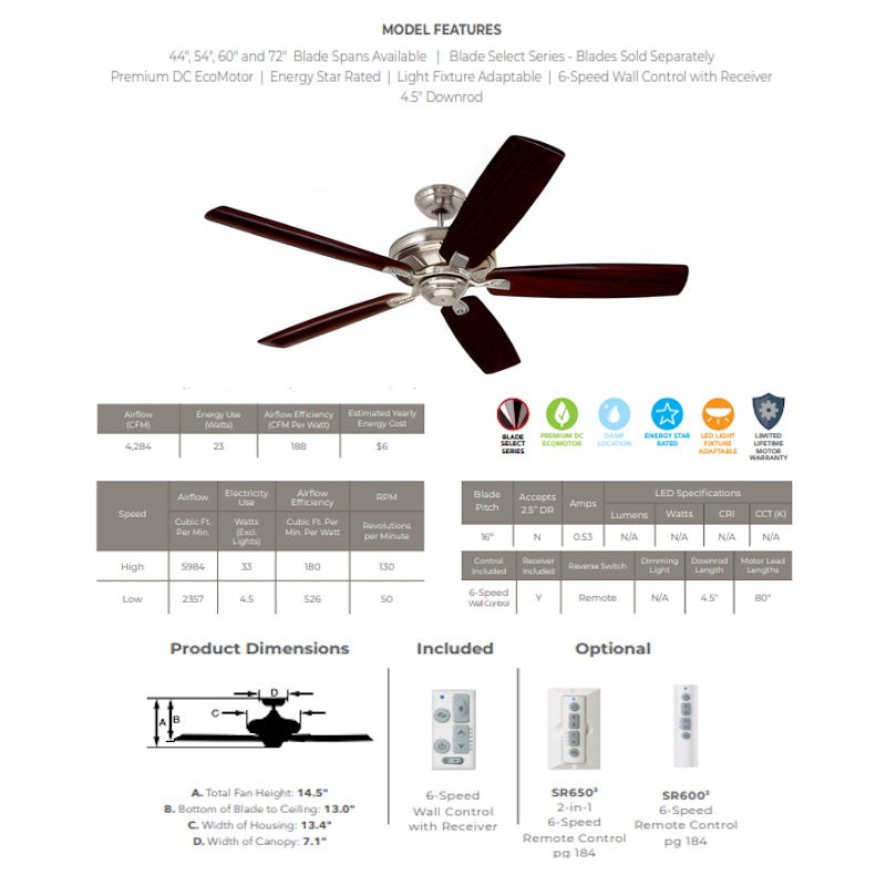 Luminance kathy ireland HOME Carrera Grande Eco 60" Ceiling Fan Fixture with 6-Speed Wall Control and Downrod | Energy Star Rated Motor | Light Kit Adaptable Mahogany Blades CF788AP-G60DM