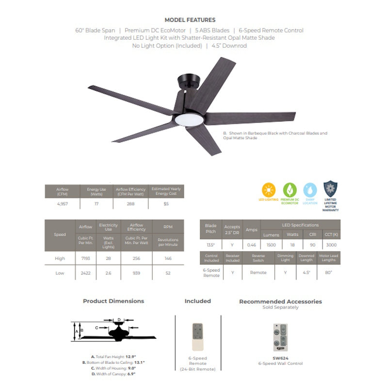 Emerson Floret Eco 60" Outdoor Damp Barbeque Black Ceiling Fan with Remote control - Charcoal Blades CF840BQ