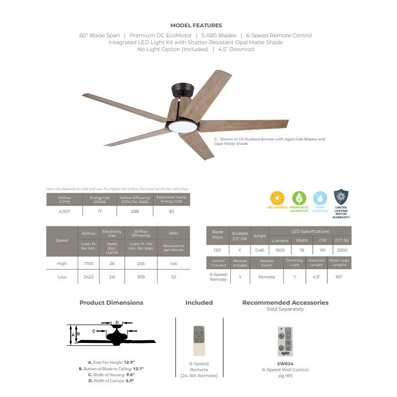 Emerson CF840ORB Floret Eco 60" Ceiling Fan,Oil Rubbed Bronze