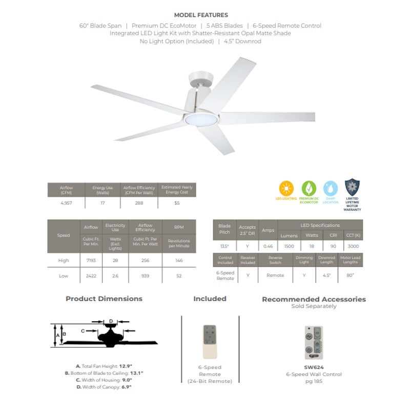 Luminance Floret Eco 60" Satin White LED Indoor/Outdoor Ceiling Fan with Light Kit Remote 5-Blade CF840SW