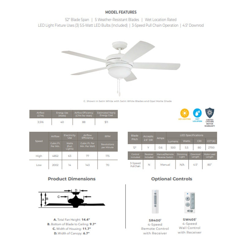 Emerson Summerhaven 52" Outdoor Wet Satin White Ceiling Fan LED Satin White Blades CF850SW