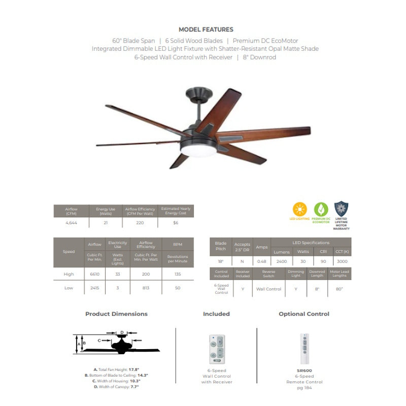 Luminance CF915W60GRT Kathy Ireland Home Rah Eco Ceiling Fan with LED Light Kit, 60" | Energy Efficient Motor with Walnut Blades and Wall Control | Semi Flush Mount with 8-Inch Downrod