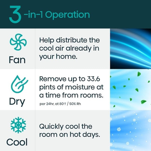 Hisense 450-sq ft Window AC 115-Volt; 10,000-BTU Wi-Fi enabled AW1022CW1W