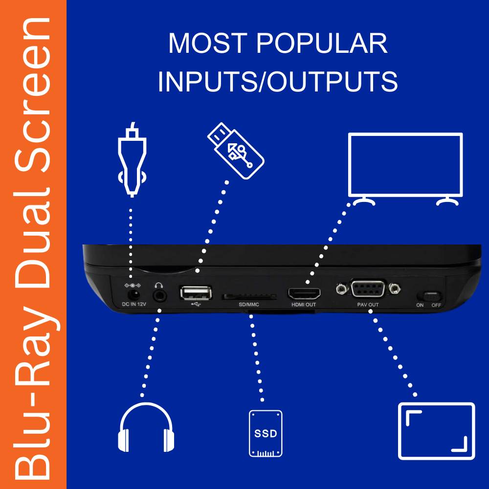 Sylvania 10.1" Dual Screen Portable Blu-ray DVD CD player SDVD1087 Certified Refurb