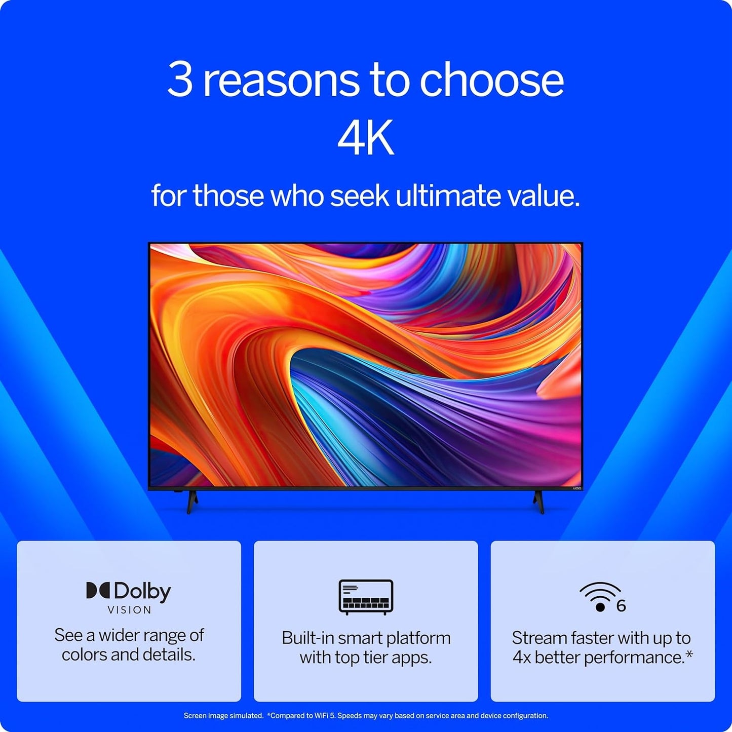 VIZIO 65" Class 4K UHD LED HDR Smart TV, with Wi-Fi 6, VIZIO SmartCast OS, VIZIO Voice Remote, 3 x HDMI 2.1 Inputs - V4K65M-0804 Local Pick Up Only