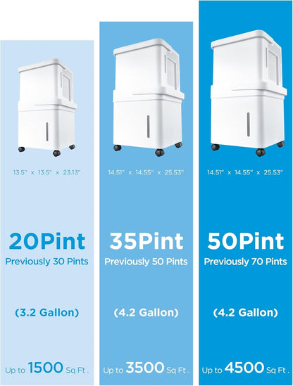 Midea Cube 3.17-Gallon 20 -Pint 2 -Speed 1500 Sq. Ft Dehumidifier Wi-Fi Connected ENERGY STAR Certified White MAD20S1QWT