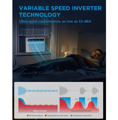 Midea MAW24S2VWT-A 24,000 BTU Smart Inverter Window AC Unit w/ APP, Remote, Cools up to 1,500 Sq Ft, White