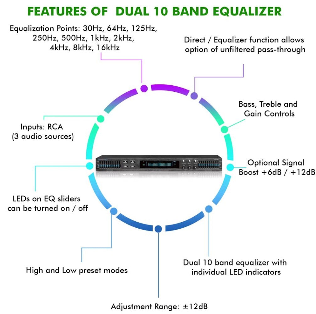 Technical Pro EQ5400 Professional Dual 10-Band Graphic Equalizer with LED Indicators, RCA Inputs & Rack Mount