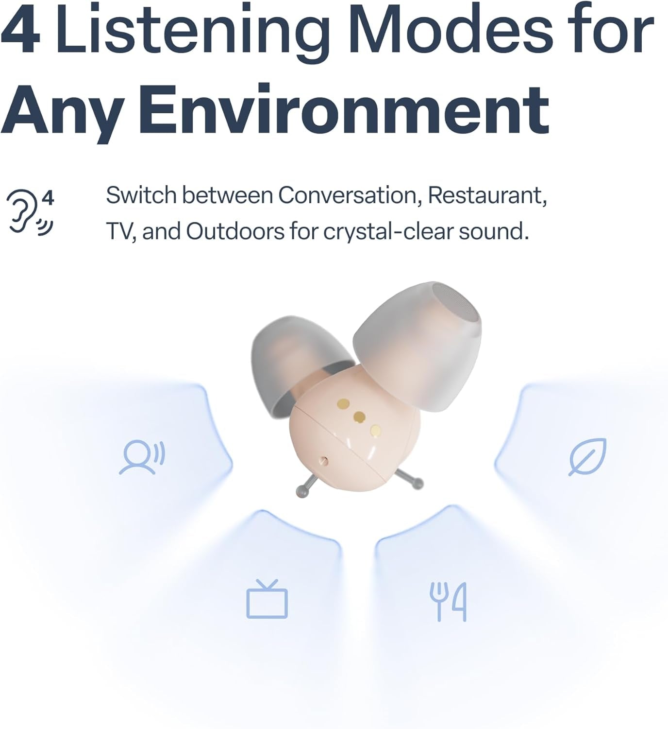 Audien Hearing - Audien Atom Pro 2 OTC Hearing Aids - Beige
